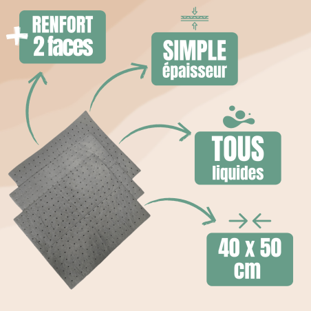 Feuille absorbante tous liquides simple épaisseur renfort recto verso