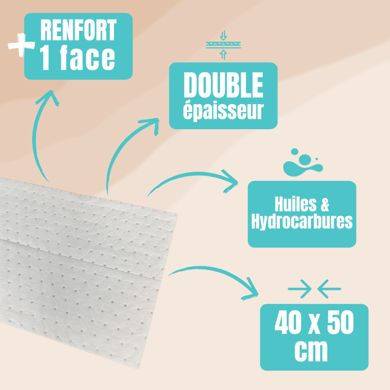 Feuille absorbante huiles et hydrocarbures double épaisseur renfort 1 face